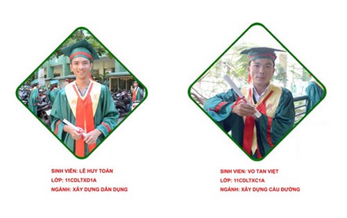 Hai sinh viên Lê Huy Toàn và Võ Tấn Việt